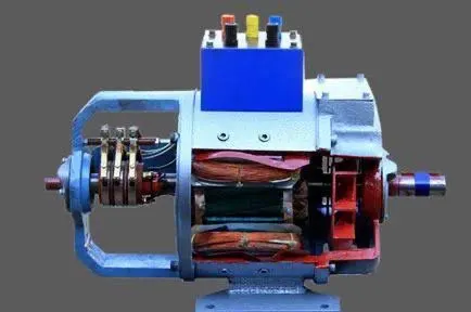 Slip ring motor cut section showing rotor and stator windings